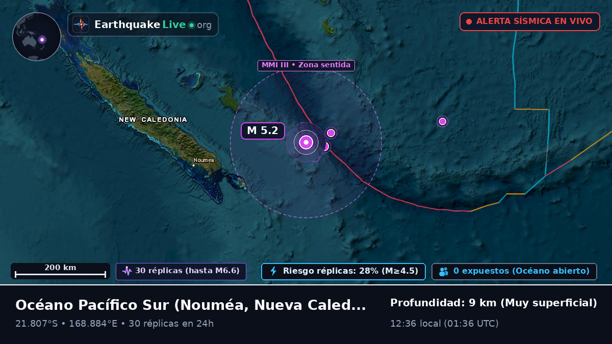 Océano Pacífico Sur (Nueva Caledonia)