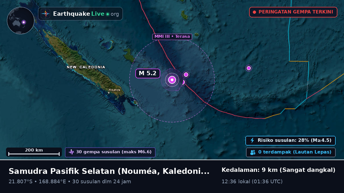 Samudra Pasifik Selatan (Kaledonia Baru)