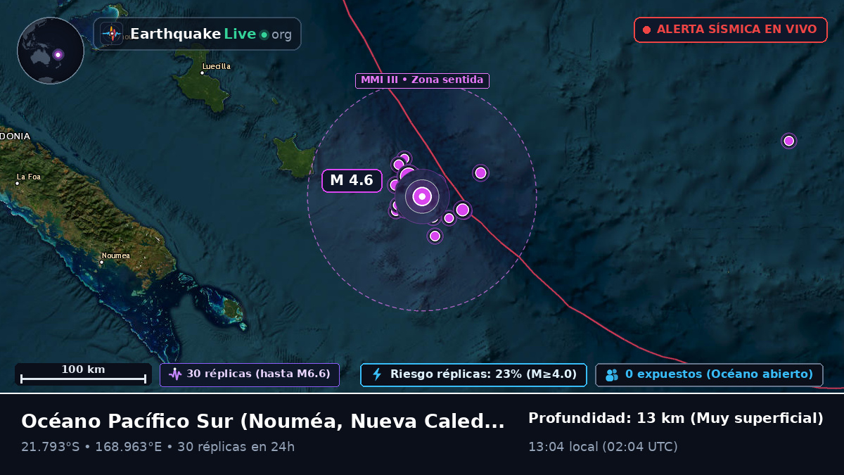 Océano Pacífico Sur (Nueva Caledonia)