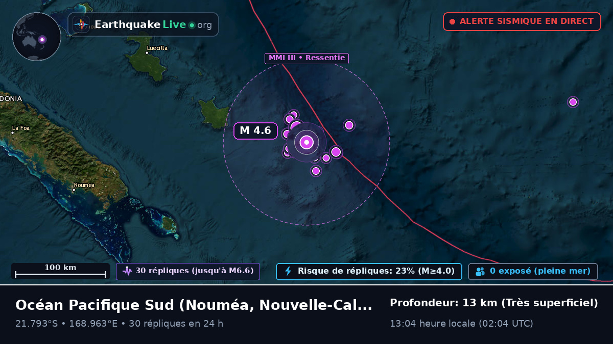 Océan Pacifique Sud (Nouvelle-Calédonie)
