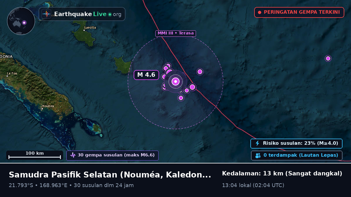 Samudra Pasifik Selatan (Kaledonia Baru)