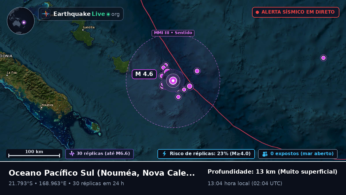 Oceano Pacífico Sul (Nova Caledónia)