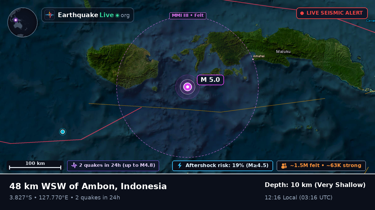 Banda Sea (Indonesia)