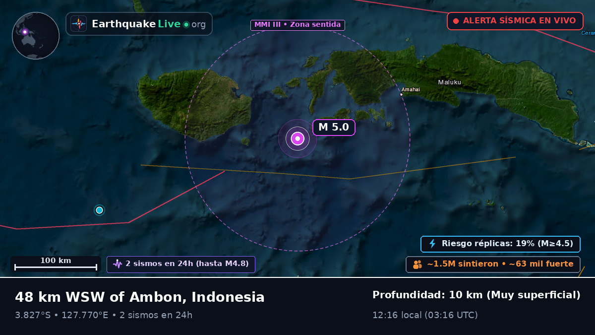 Mar de Banda (Indonesia)