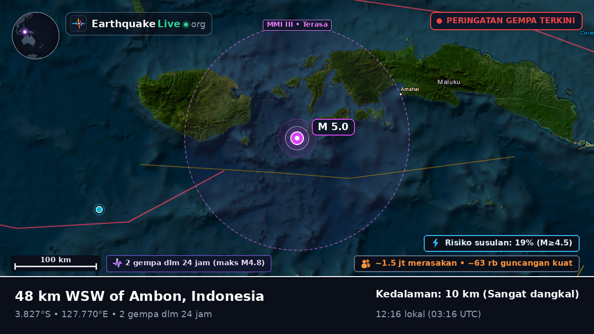 Laut Banda (Indonesia)