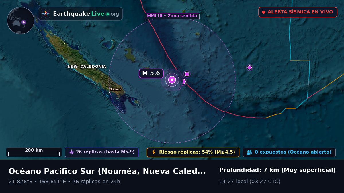 Océano Pacífico Sur (Nueva Caledonia)