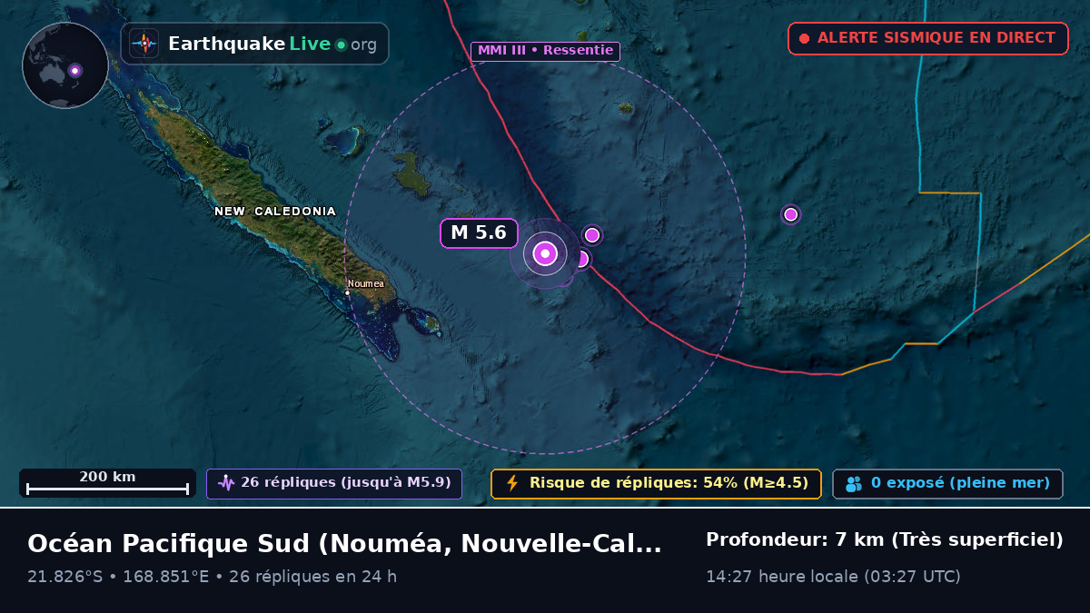 Océan Pacifique Sud (Nouvelle-Calédonie)