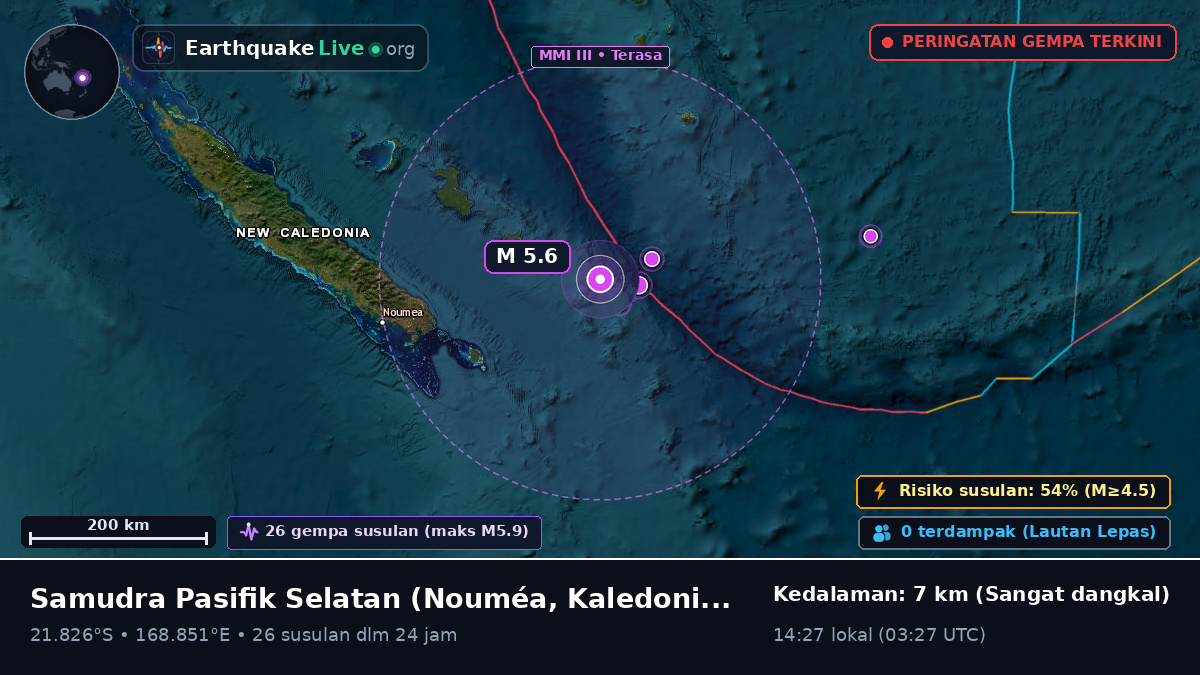 Samudra Pasifik Selatan (Kaledonia Baru)