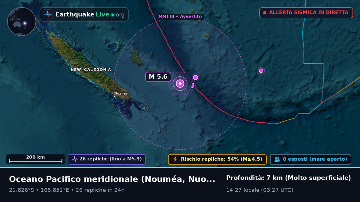 Oceano Pacifico meridionale (Nuova Caledonia)