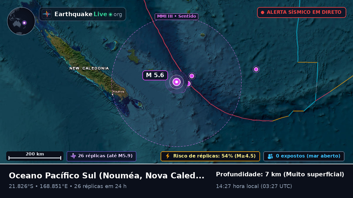 Oceano Pacífico Sul (Nova Caledónia)