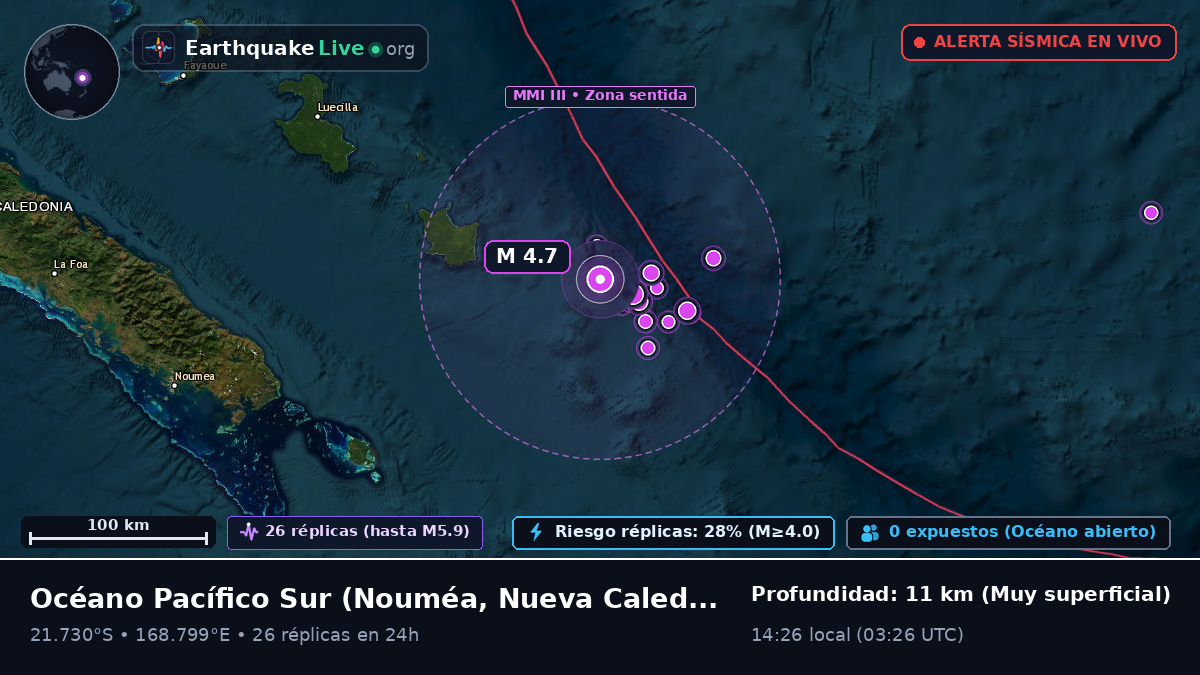 Océano Pacífico Sur (Nueva Caledonia)