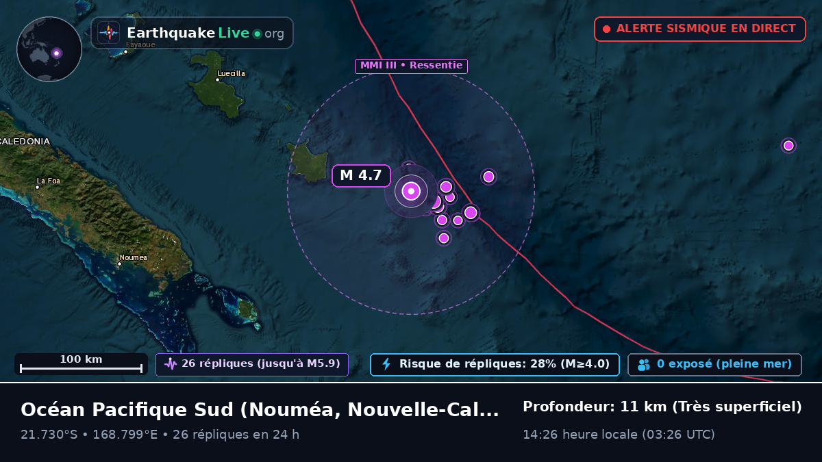 Océan Pacifique Sud (Nouvelle-Calédonie)