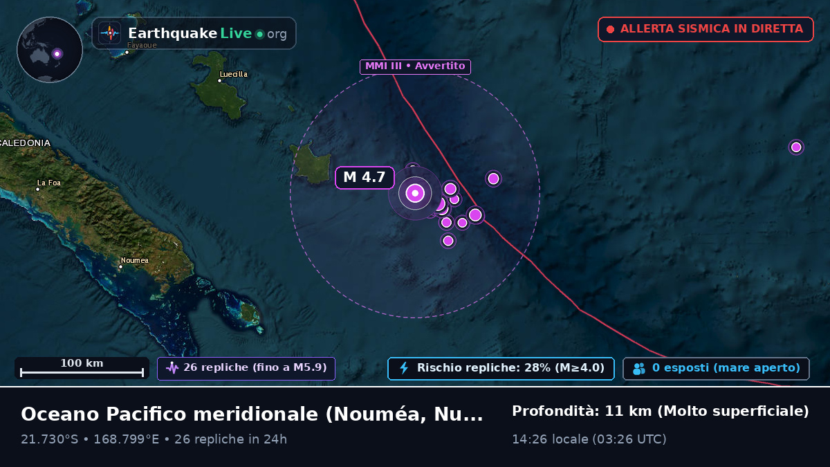 Oceano Pacifico meridionale (Nuova Caledonia)