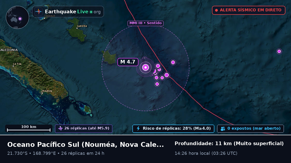 Oceano Pacífico Sul (Nova Caledónia)