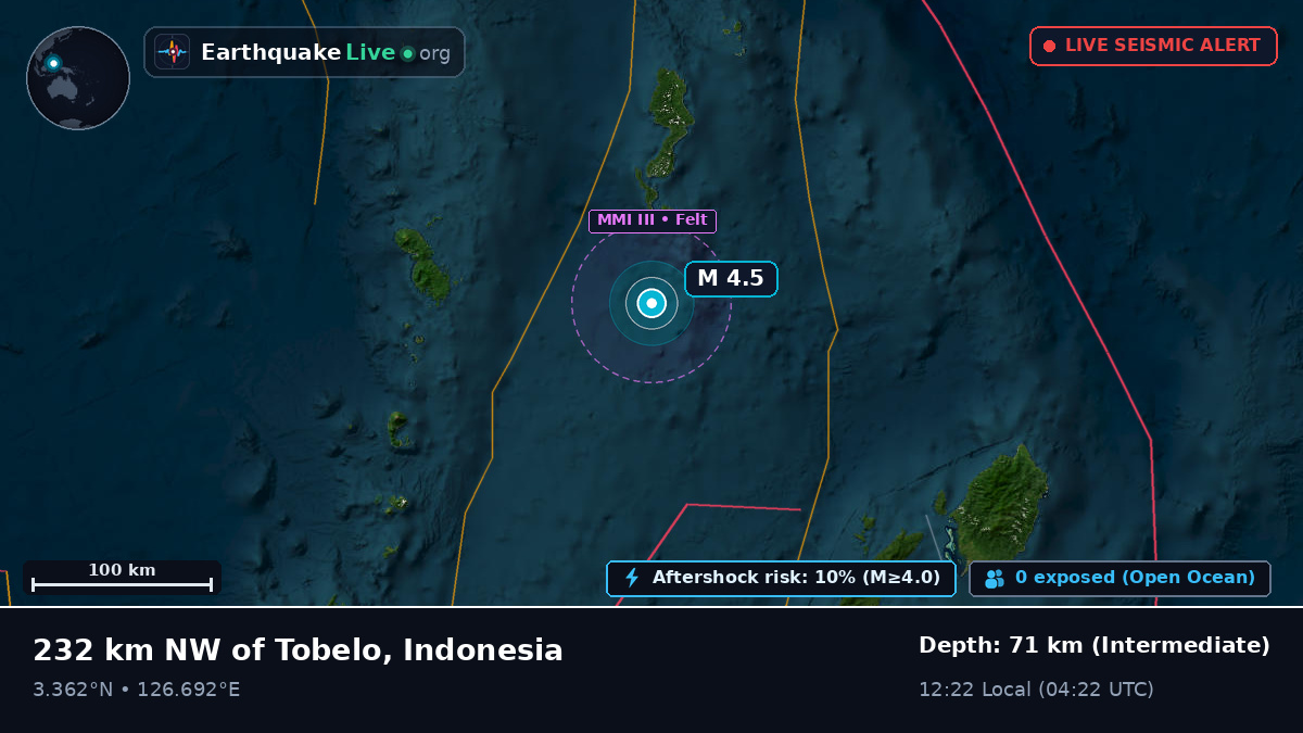 North Pacific Ocean (Indonesia)