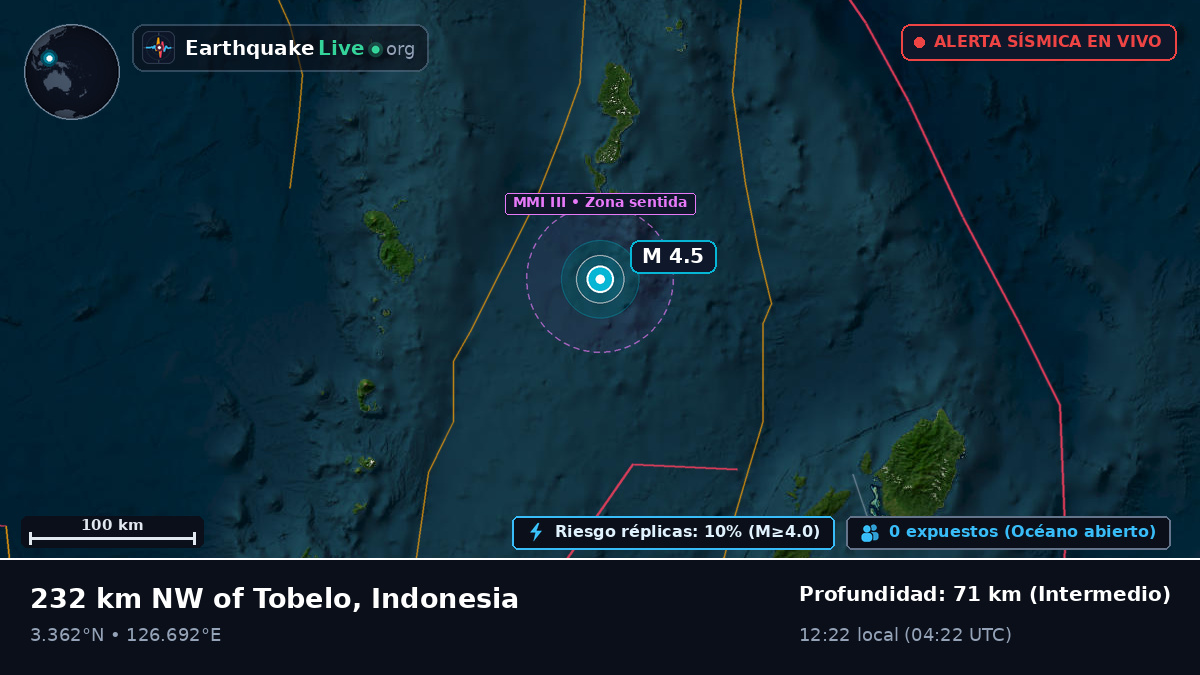 Océano Pacífico Norte (Indonesia)