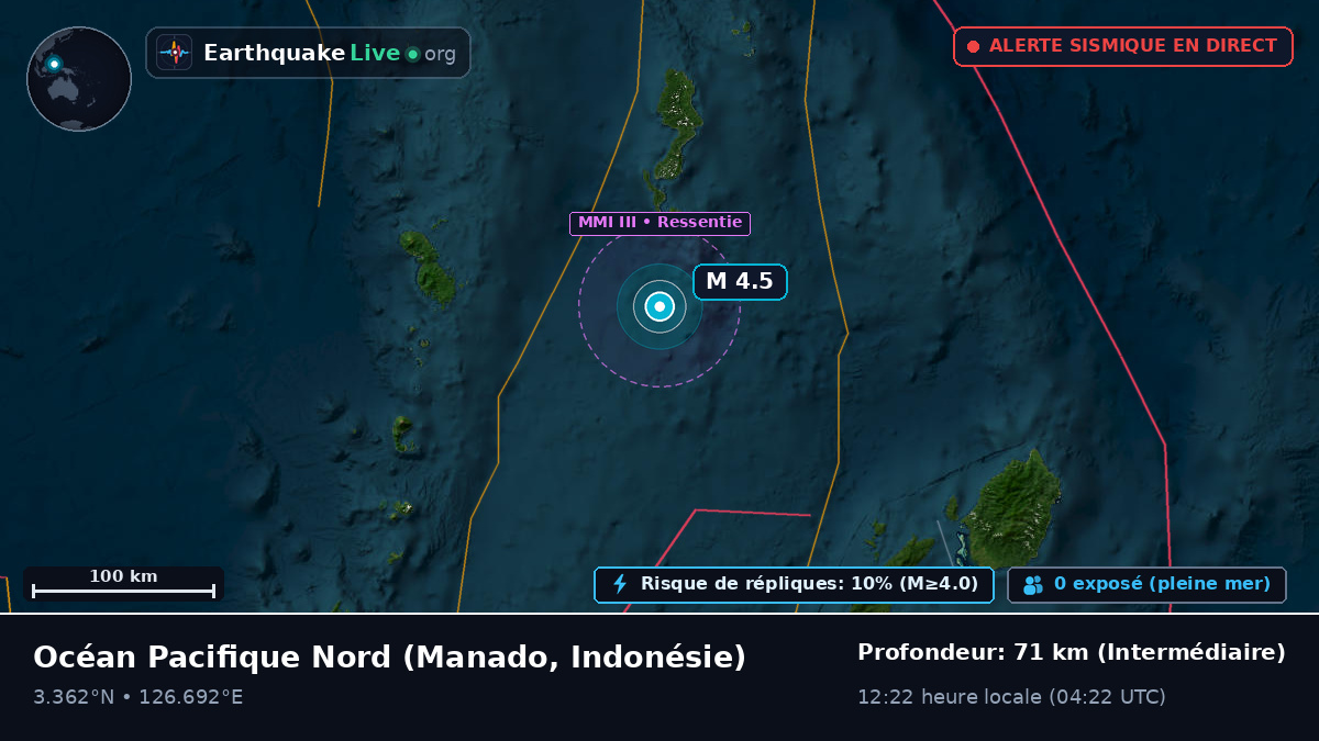 Océan Pacifique Nord (Indonésie)