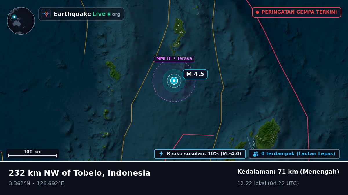 Samudra Pasifik Utara (Indonesia)