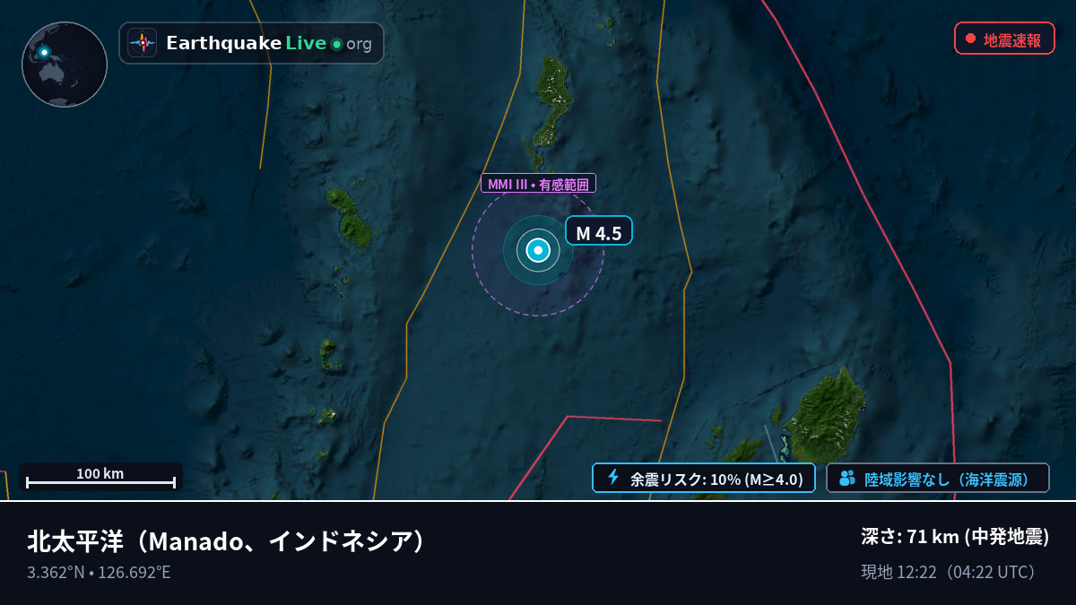 北太平洋 (インドネシア)