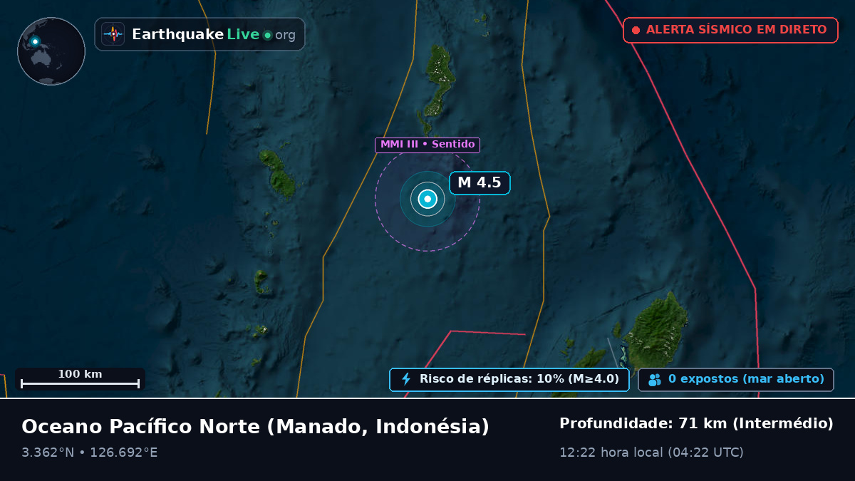 Oceano Pacífico Norte (Indonésia)