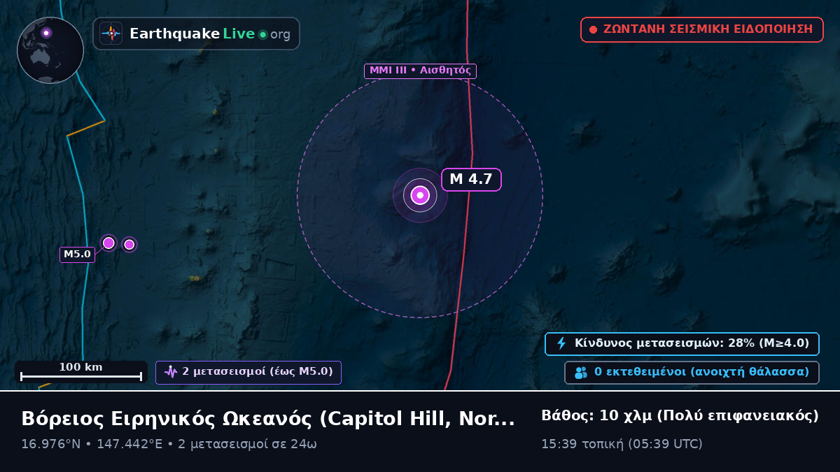 Βόρειος Ειρηνικός Ωκεανός (Northern Mariana Islands)