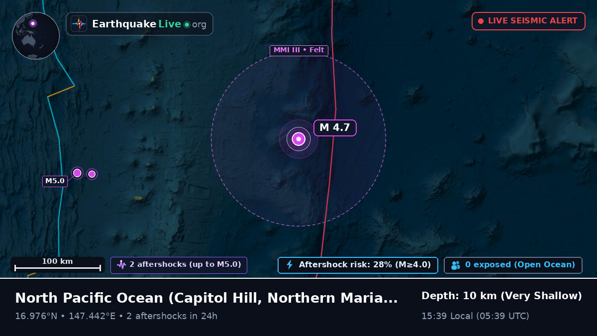 North Pacific Ocean (Northern Mariana Islands)