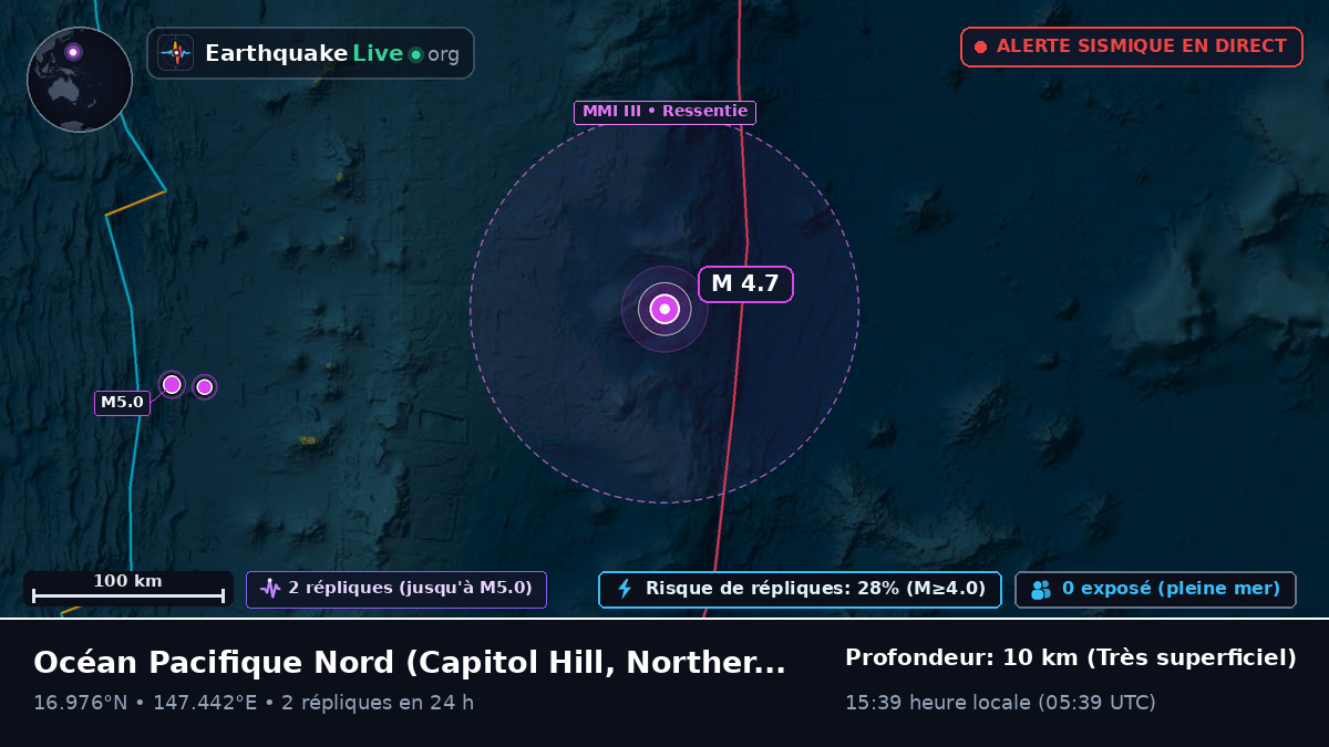 Océan Pacifique Nord (Northern Mariana Islands)