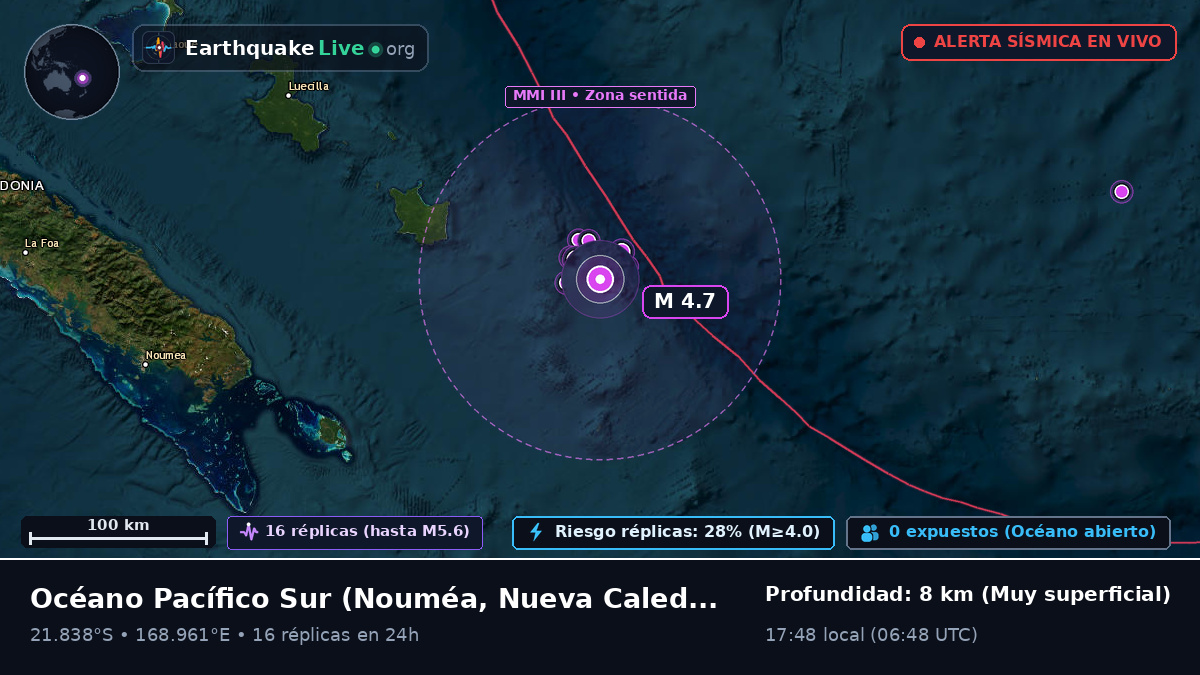 Océano Pacífico Sur (Nueva Caledonia)