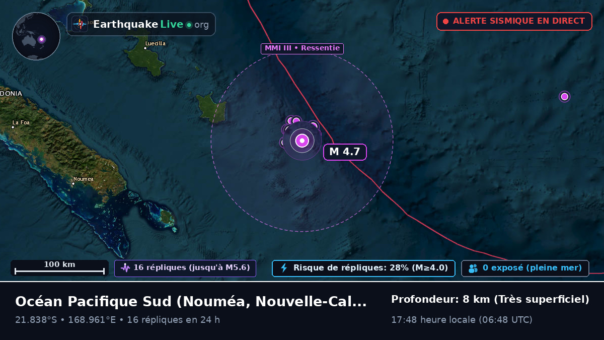 Océan Pacifique Sud (Nouvelle-Calédonie)