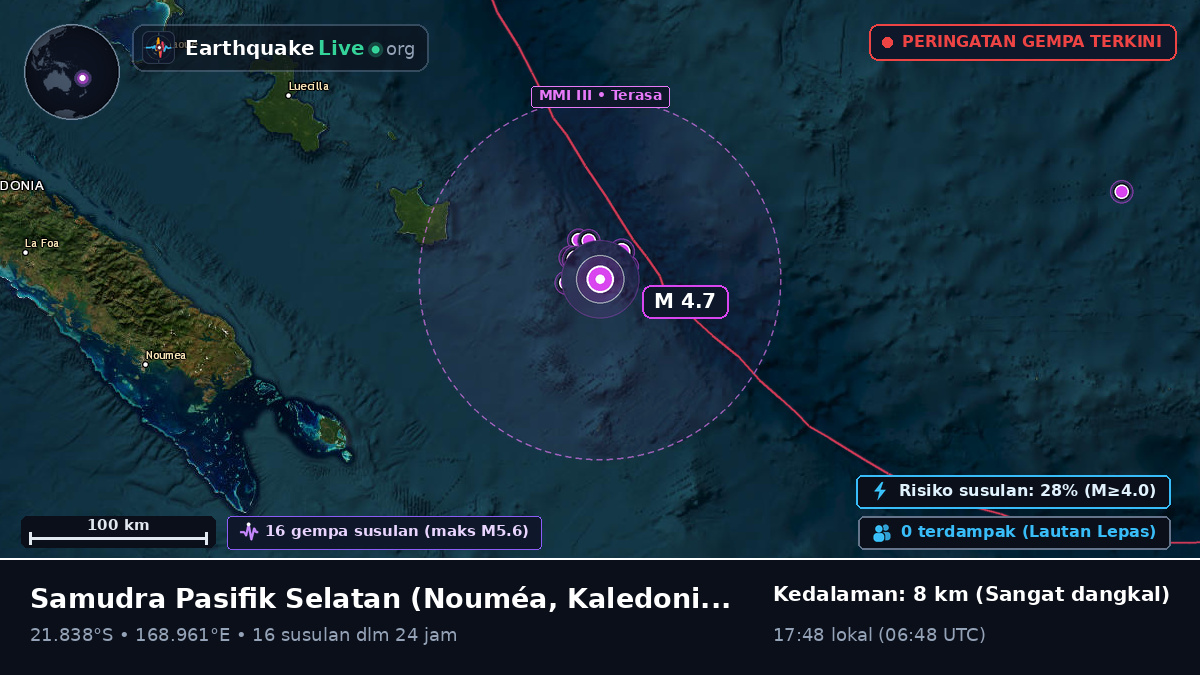Samudra Pasifik Selatan (Kaledonia Baru)