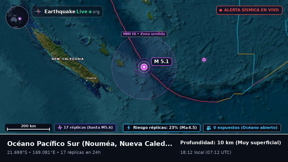 Océano Pacífico Sur (Nueva Caledonia)