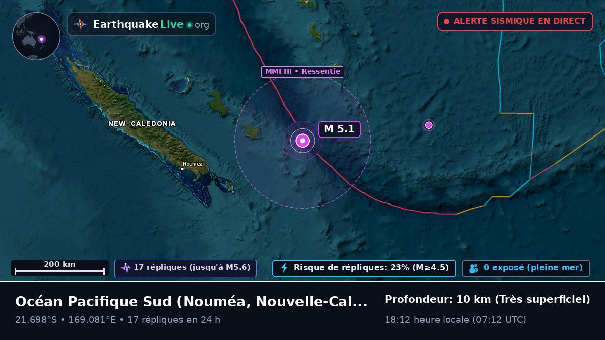 Océan Pacifique Sud (Nouvelle-Calédonie)