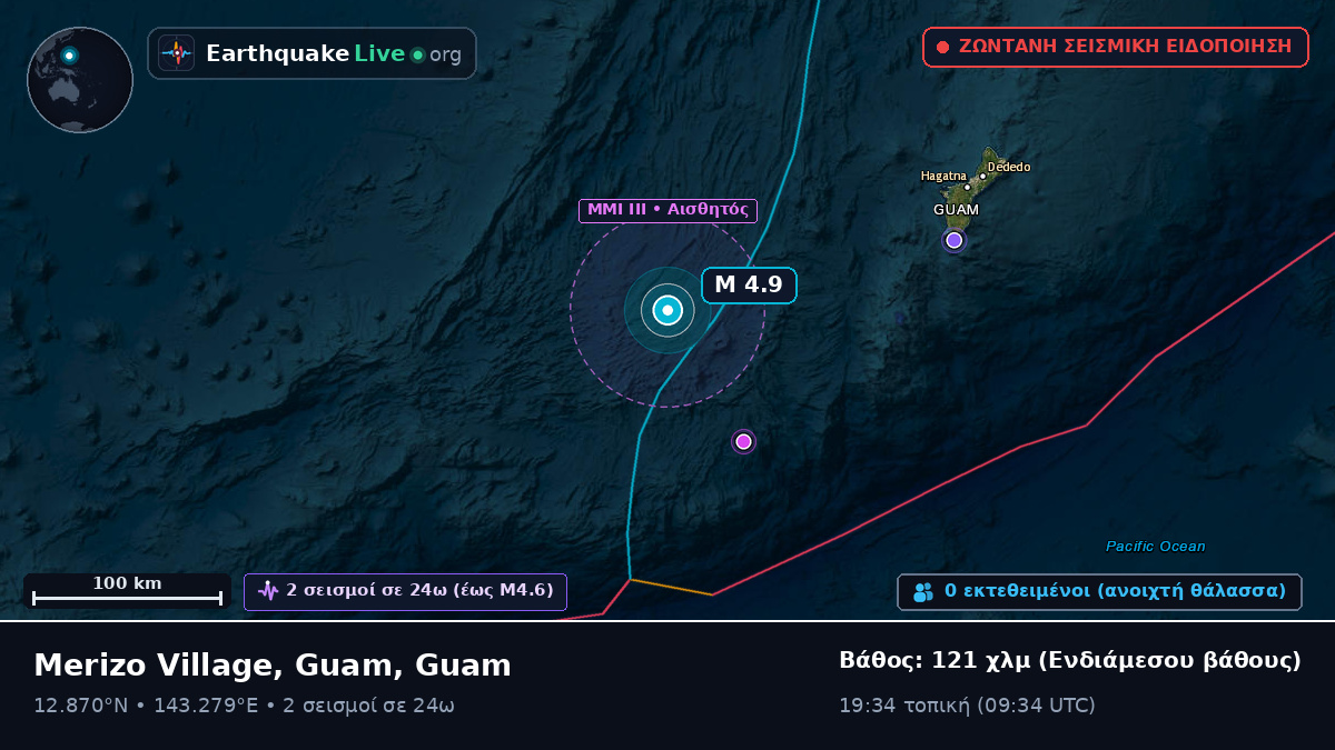 Θάλασσα των Φιλιππίνων (Guam)