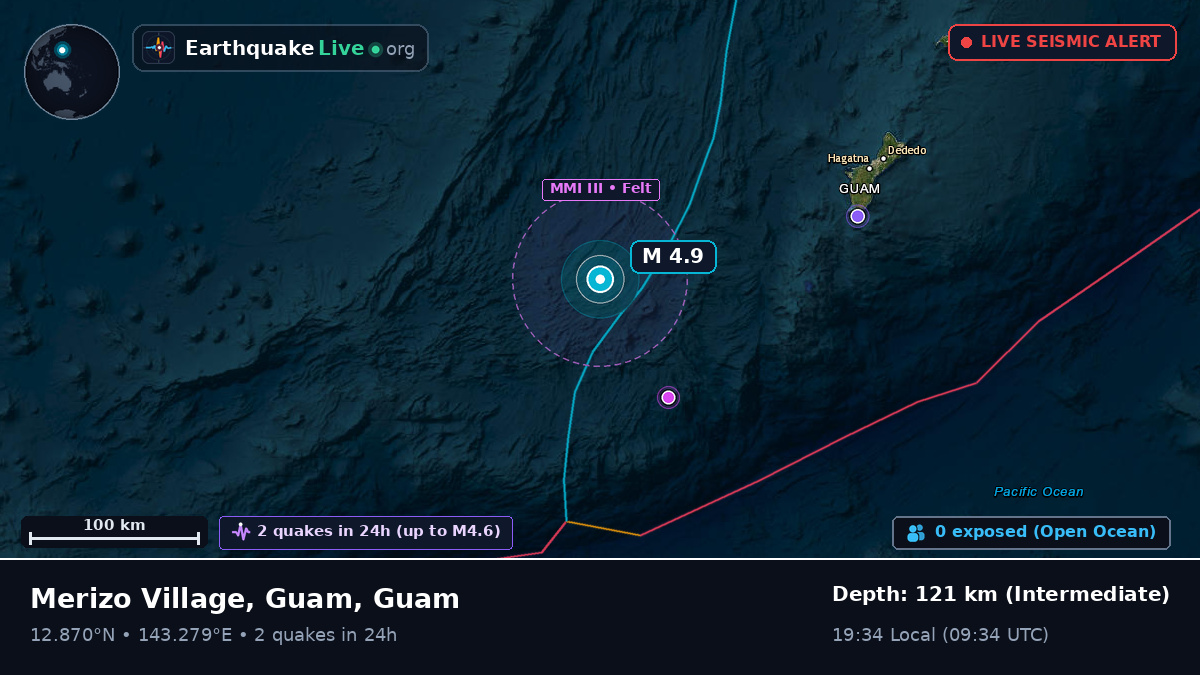 Philippine Sea (Guam)