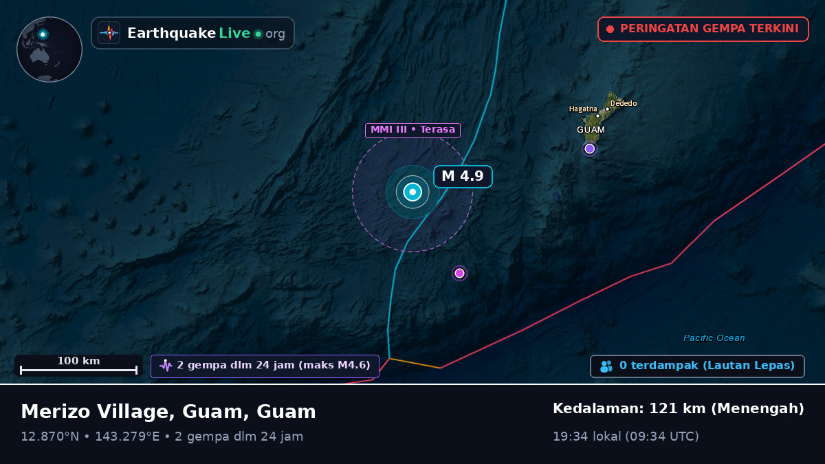 Laut Filipina (Guam)