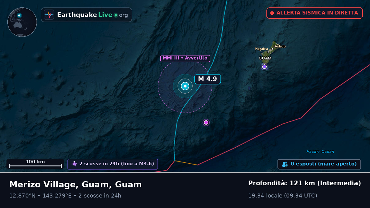 Mare delle Filippine (Guam)