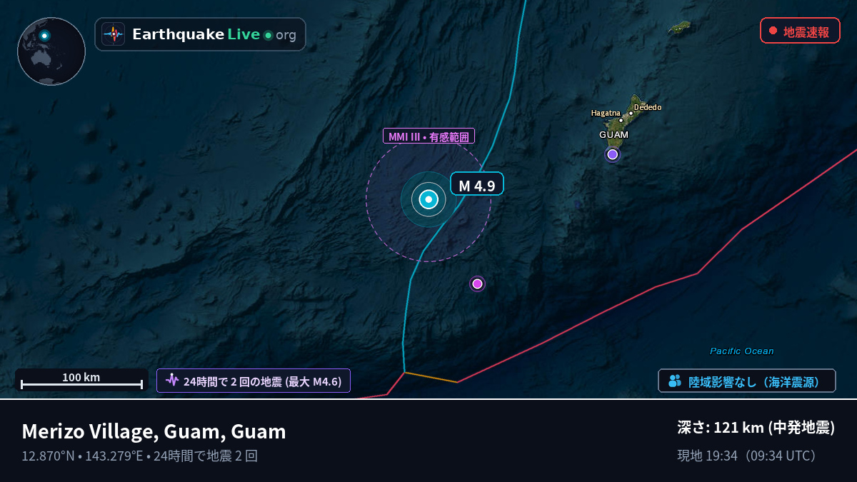 フィリピン海 (Guam)