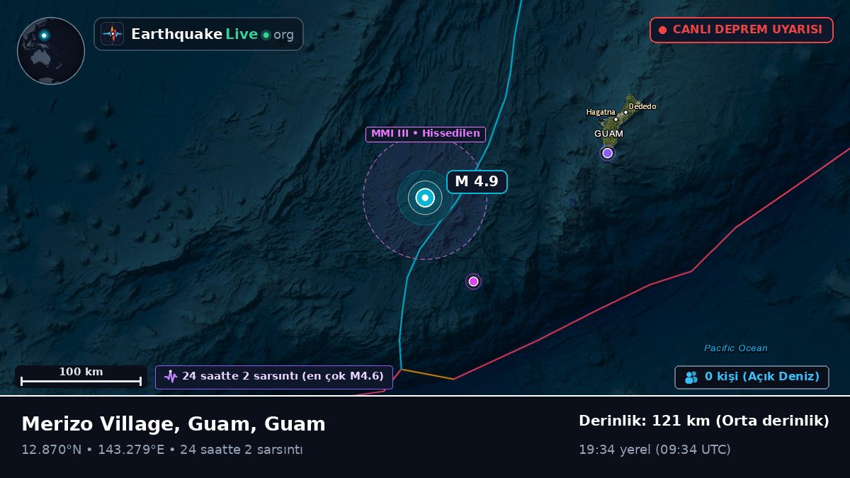 Filipin Denizi (Guam)