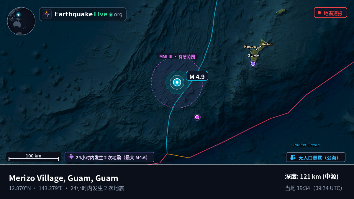 菲律宾海 (Guam)