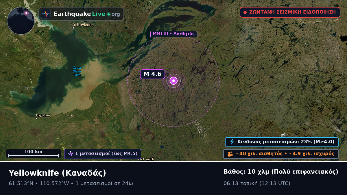 Northwest Territories, Καναδάς