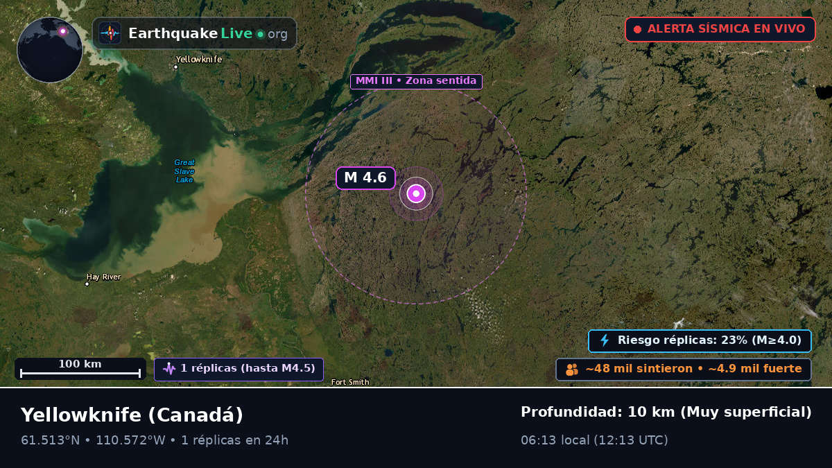 Northwest Territories, Canadá