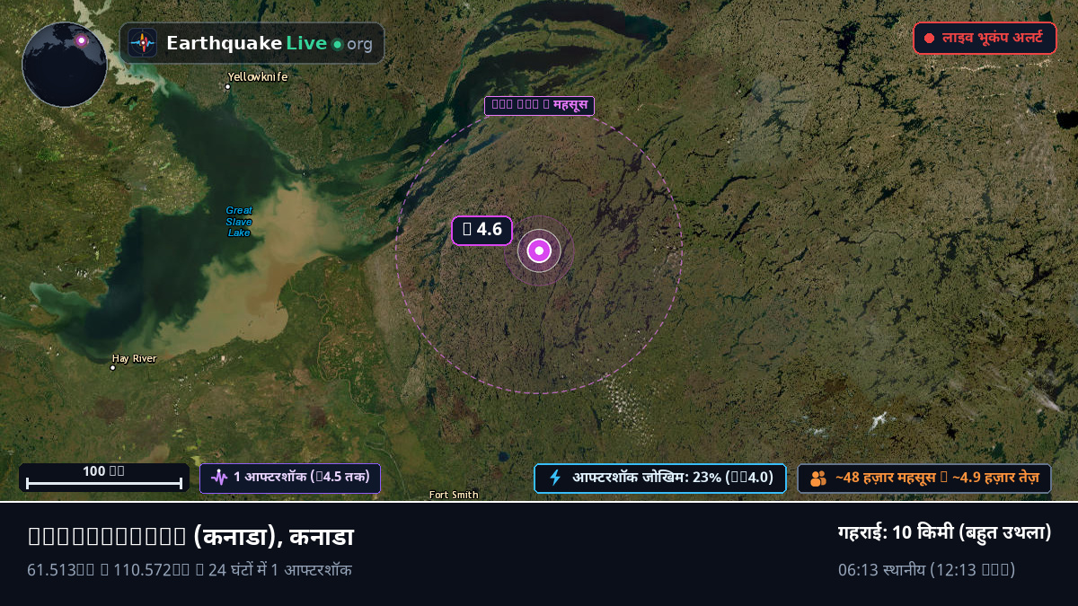 Northwest Territories, कनाडा