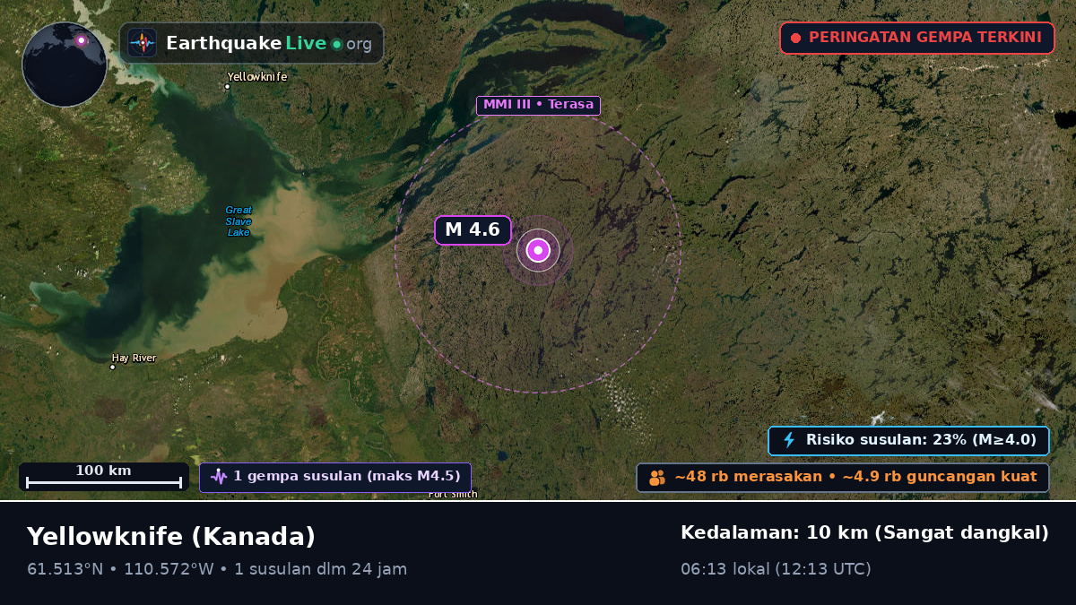 Northwest Territories, Kanada