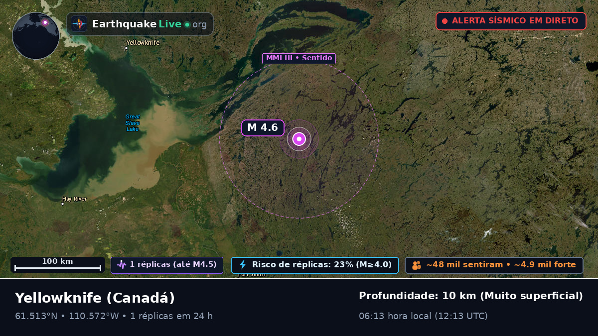 Northwest Territories, Canadá