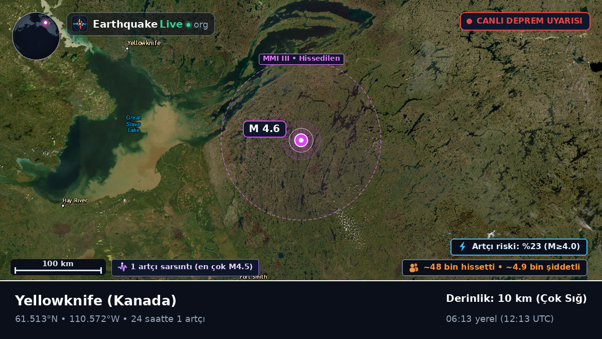 Northwest Territories, Kanada