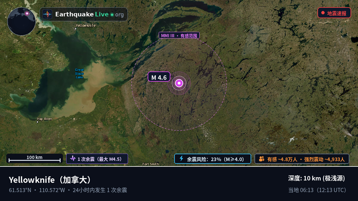 Northwest Territories, 加拿大