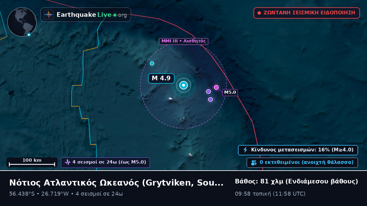 Νότιος Ατλαντικός Ωκεανός (South Georgia and the Islands)