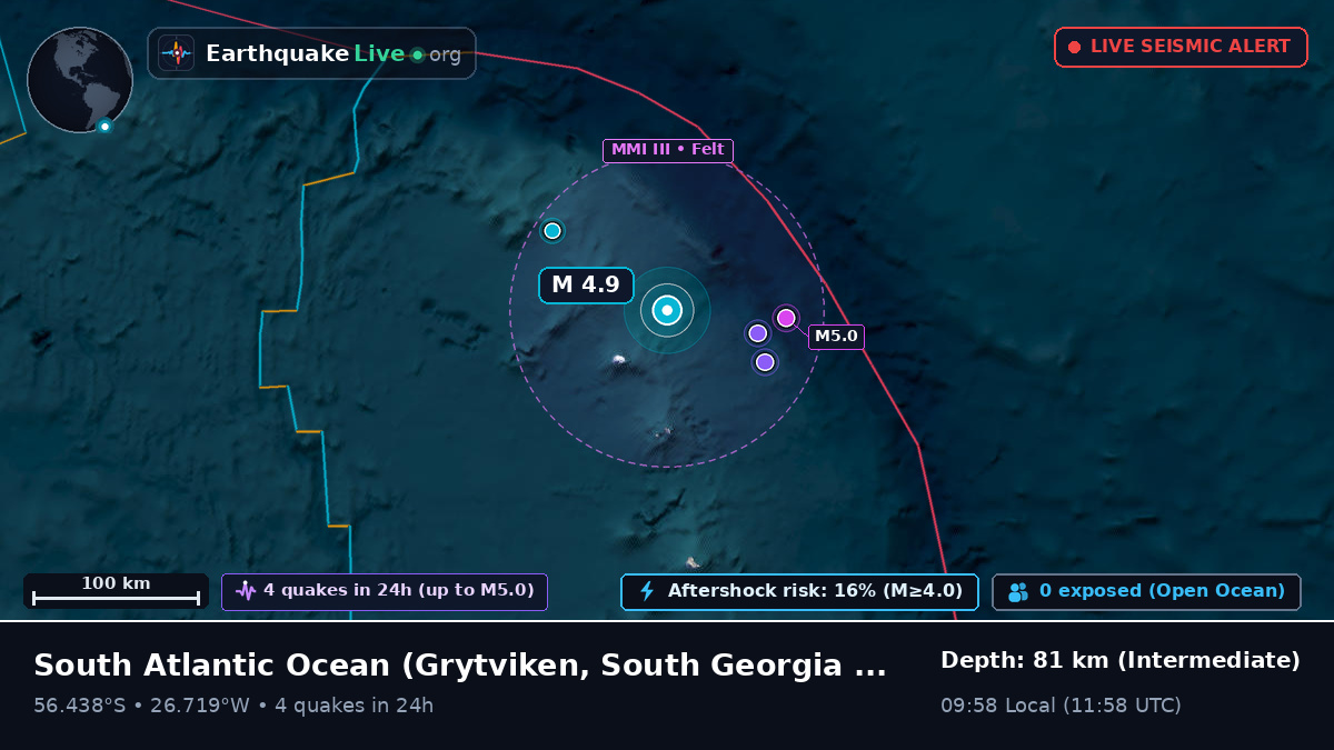 South Atlantic Ocean (South Georgia and the Islands)