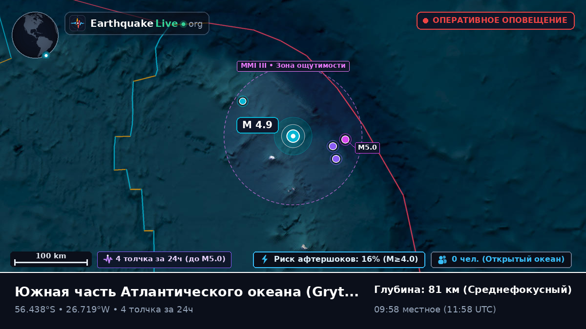 Южная часть Атлантического океана (South Georgia and the Islands)