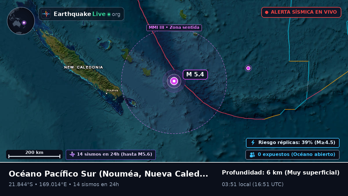 Océano Pacífico Sur (Nueva Caledonia)